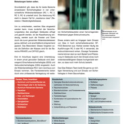 Das »mag« von Glas Stebani, Essen