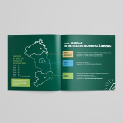 Projektbericht Ich bin wählerisch