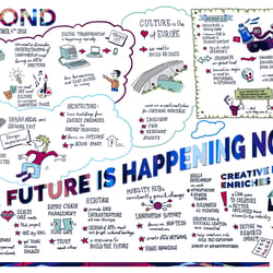 Digitales Graphic Recording bei den ECBN Summit 2018 in der Skylounge der WKO in Wien