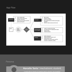 Wireframe