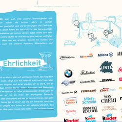 Ehrlichkeit und Kunden