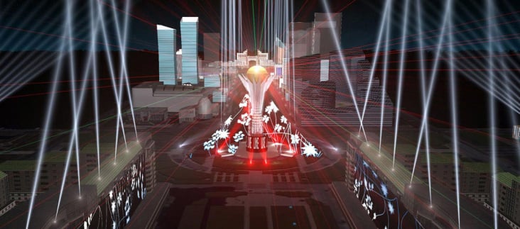 Astana, Event Study