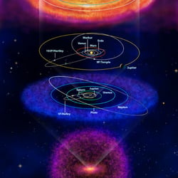 Vagabunden des Sonnensystems