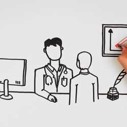 Caresolution