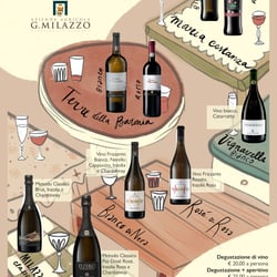 Digital Illustration and Poster Design for Sicula Bar with Cantine Milazzo