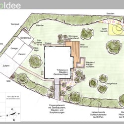 Beispiel Ideenplan3