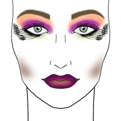 Facechart