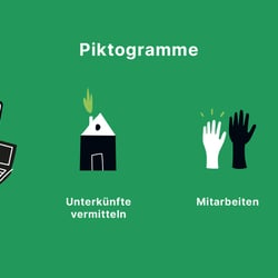 Piktogramme