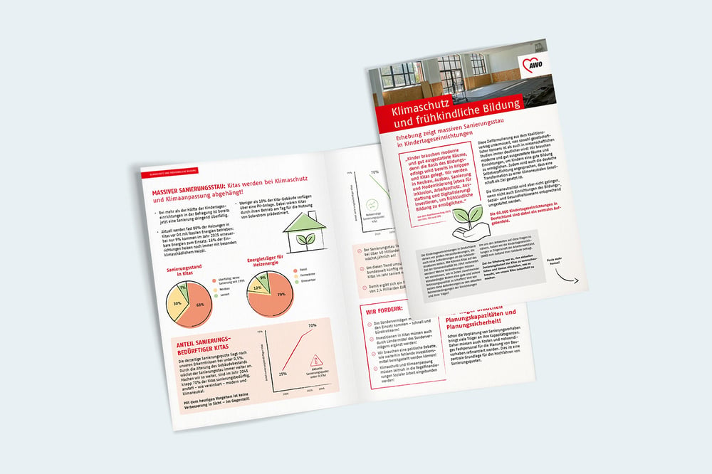 Editorial Design · Layout · Infografiken