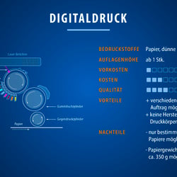 page21_digitaldruck