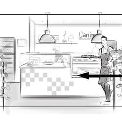Storyboards – Das Örtliche