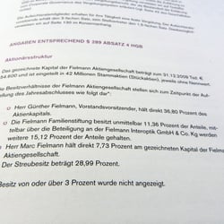 Detailansicht Typografie