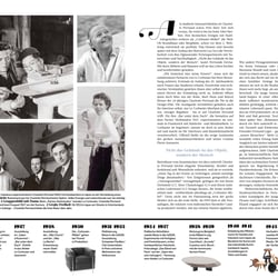 Grafik und Layout für VILLA