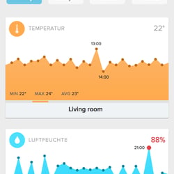 all eno. analytics