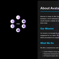 Quick Access Navigation Circle