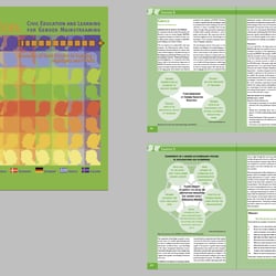 Layout / Gestaltung eines Handbuchs und Umsetzung in sechs Sprachen für die bpb