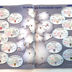 Landesregierung_Die Bundeswehr 1/2019