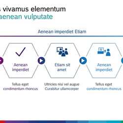 PowerPoint Slides auf Basis von Illustrator & Photoshop