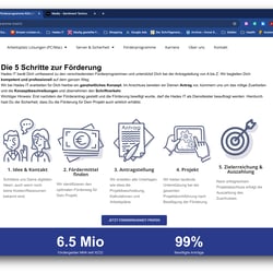 Übersichtsseite Förderprogramme