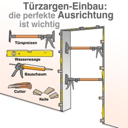 HB Bauen und Modernisieren Innentüren Aufbau von Innentüren Türzargen einbauen 3