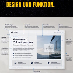Design und Funktion