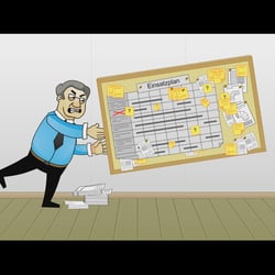 Charakter-Design SWS-Software