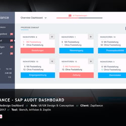 SAP Dashboard // UI Design