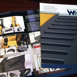 WKV – Produktfolder