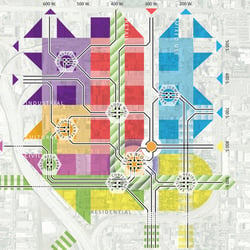 Stadtviertel diagram