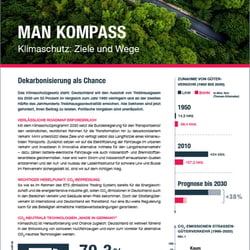 MAN Politik-Newsletter