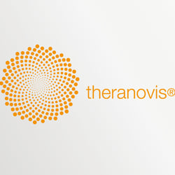 Grundlegende Festlegungen für das Corporate Design von theranovis, eines Vertriebs natürlicher therapeutischer Produkte.