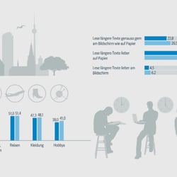 Infografik