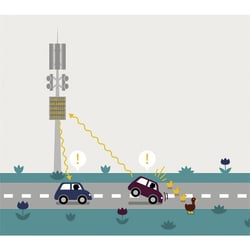 Telekom Mitarbeitermagazin