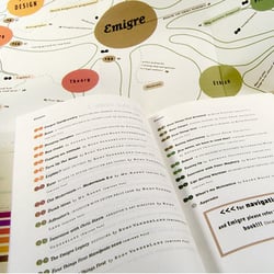 Emigre – Buchgestaltung mit Contentmap
