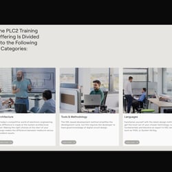 FFINE — PLC2