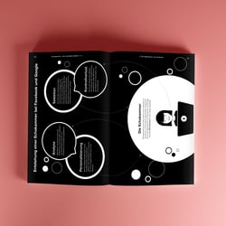 Doppelseite Infografik