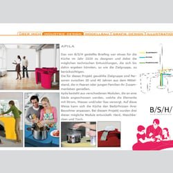 Apila. Die Küche 2020. Universitäts Projekt mit B/S/H