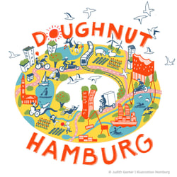 Zukunftsvision 2035 | Infografik für die Doughnut-Coalition Hamburg