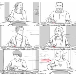Fondue – Raclett