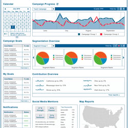 UI Design