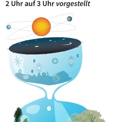 Zeitumstellung