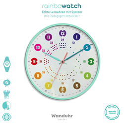 rainbowatch – die alltagstaugliche Lösung gegen Stress.