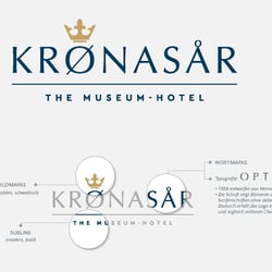 So wird ein Hotel zur Marke