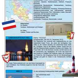SH-Arbeitsblatt-Kinder-Geografie