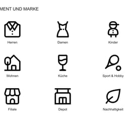 Iconset 2024–2026: Sortiment und Marke