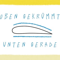 Geheimnis des Fliegens – Erklärvideo
