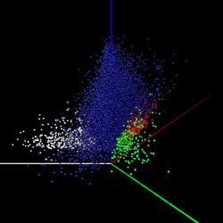 Transkriptomdarstellung (2)