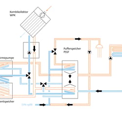Infografik für ZENO Architekturmagazin