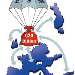 Infografik „ESM“