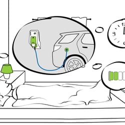 Illustration für Erklärfilm